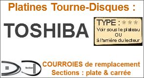 Courroie Pour Platine Vinyle TOSHIBA SR-A25, SR-A272, SR-B20, SR-305 – Remplacement Entraînement