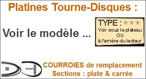 COURROIE POUR PLATINE VINYLE PIONEER PL-130 